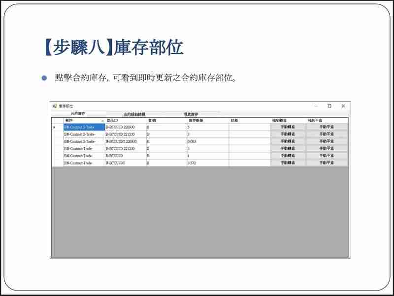 币安Binance串接专业版MultiCharts12，行情安装与下单设定